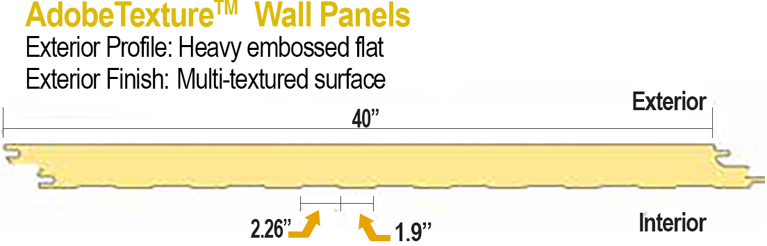 HE40 Insulated Panel profile detail with AdobeTexture 